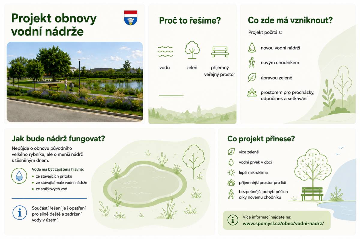 Dnes jsme do vašich schránek roznesli informační materiál k připravovanému projektu obnovy vodní nádrže a úpravy jejího okolí.