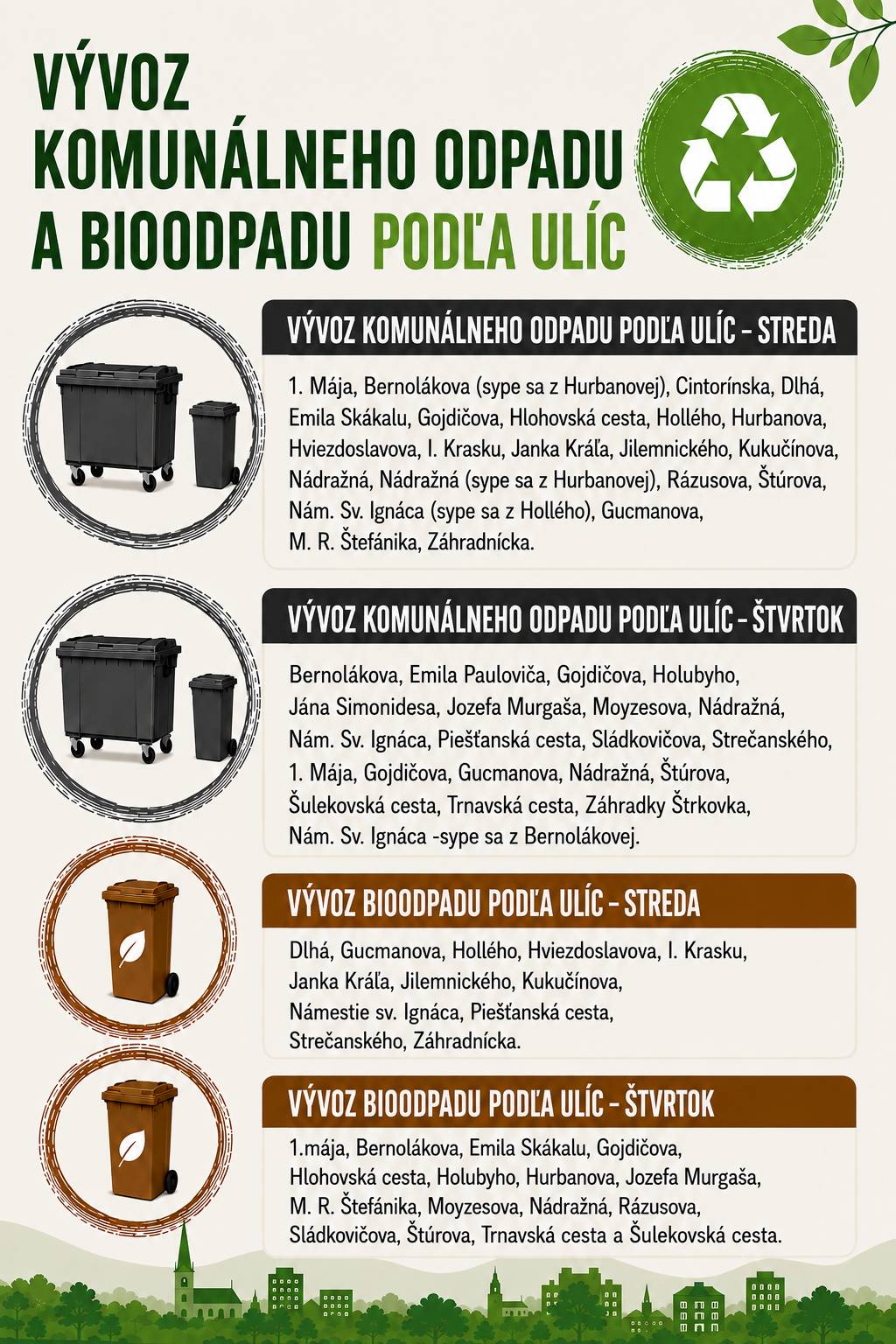 ✅Vývoz komunálneho odpadu podľa ulíc - streda 1. Mája, Bernolákova (sype sa z Hurbanovej), Cintorínska, Dlhá, Emila Skákalu, Gojdičova, Hlohovská cesta, Hollého, Hurbanova, Hviezdoslavova, I. Krasku, Janka Kráľa, Jilemnického, Kukučínova, Nádražná, Nádražná (sype sa z Hurbanovej), Rázusova, Štúrova, Nám. Sv. Ignáca (sype sa z Hollého), Gucmanova, M. R. Štefánika, Záhradnícka. ✅Vývoz komunálneho odpadu podľa ulíc – štvrtok Bernolákova, Emila Pauloviča, Gojdičova, Holubyho, Jána Simonidesa, Jozefa Murgaša, Moyzesova, Nádražná, Nám. Sv. Ignáca, Piešťanská cesta, Sládkovičova, Strečanského, 1. Mája, Gojdičova, Gucmanova, Nádražná, Štúrova, Šulekovská cesta, Trnavská cesta, Záhradky Štrkovka, Nám. Sv. Ignáca -sype sa z Bernolákovej. ✅Vývoz bioodpadu podľa ulíc – streda Dlhá, Gucmanova, Hollého, Hviezdoslavova, I. Krasku, Janka Kráľa, Jilemnického, Kukučínova, Námestie sv. Ignáca, Piešťanská cesta, Strečanského, Záhradnícka. ✅Vývoz bioodpadu podľa ulíc – štvrtok 1.mája, Bernolákova, Emila Skákalu, Gojdičova, Hlohovská cesta, Holubyho, Hurbanova, Jozefa Murgaša, M. R. Štefánika, Moyzesova, Nádražná, Rázusova, Sládkovičova, Štúrova, Trnavská cesta a Šulekovská cesta.