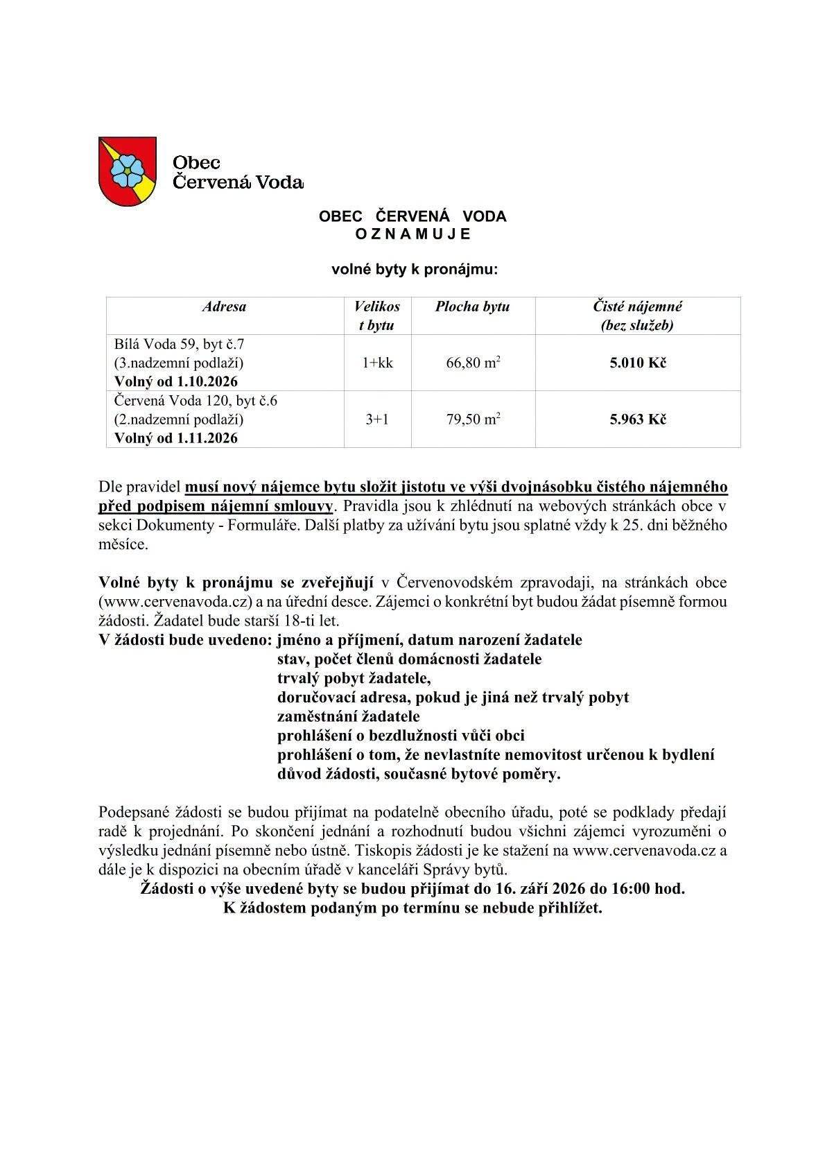 Vážení občané, milí zájemci o bydlení, Obec Červená Voda aktuálně nabízí k pronájmu dva volné obecní byty: ▪ 1+kk (66,80 m²) v Bílé Vodě ▪ 3+1 (79,50 m²) v Červené Vodě Veškeré podrobnosti o nabízených bytech, výši nájemného a podmínkách pronájmu najdete v přiloženém oznámení. 👇 📅 Žádosti je možné podávat do 16. září 2026 do 16:00 hod. Tiskopis žádosti je k dispozici na webových stránkách obce www.cervenavoda.cz nebo na obecním úřadě v kanceláři Správy bytů.