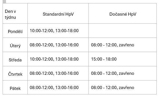 Dovolujeme si Vás informovat o dočasné změně hodin pro veřejnost provozovny České pošty PSČ 471 41 - Dubá. Rozsah hodin bude z provozních důvodů omezen na nezbytně nutnou dobu ve dnech 18.8.2026 - 21.8.2026 . Upravená otevírací doba provozovny: 18.8. - úterý 8-12 hodin 19.8. - středa 15-18 hodin 20.8. - čtvrtek 8-12 hodin 21.8. - pátek 8-12 hodin Děkujeme za pochopení