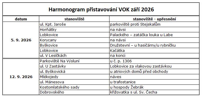 Podívejte se, kdy u vás budou přistaveny velkoobjemové kontejnery.
