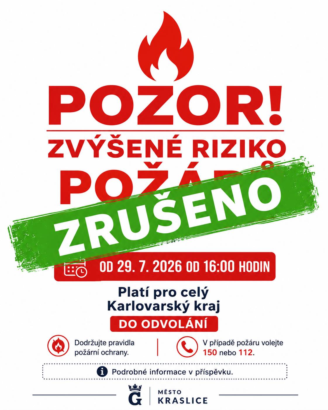 Vážení občané, na základě rozhodnutí hejtmana Karlovarského kraje č. 9/2026 ze dne 18. 8. 2026 bylo zrušeno období zvýšeného nebezpečí vzniku požárů, které bylo pro celé území Karlovarského kraje vyhlášeno dne 29. 7. 2026. 🕛 Toto opatření pozbývá platnosti 18. 8. 2026 ve 23:59 hodin. Od 19. 8. 2026 od 00:00 hodin již období zvýšeného nebezpečí vzniku požárů na území Karlovarského kraje neplatí. Děkujeme všem občanům za zodpovědné chování a dodržování pravidel požární ochrany v průběhu platnosti opatření. 🤝 I po jeho zrušení prosíme o obezřetnost při činnostech, které mohou vést ke vzniku požáru. Podrobnosti najdete na stránkách města, odkaz zde: https://www.kraslice.cz/cs/aktuality/obdobi-zvyseneho-nebezpeci-vzniku-pozaru-bylo-zruseno-3044cs.html