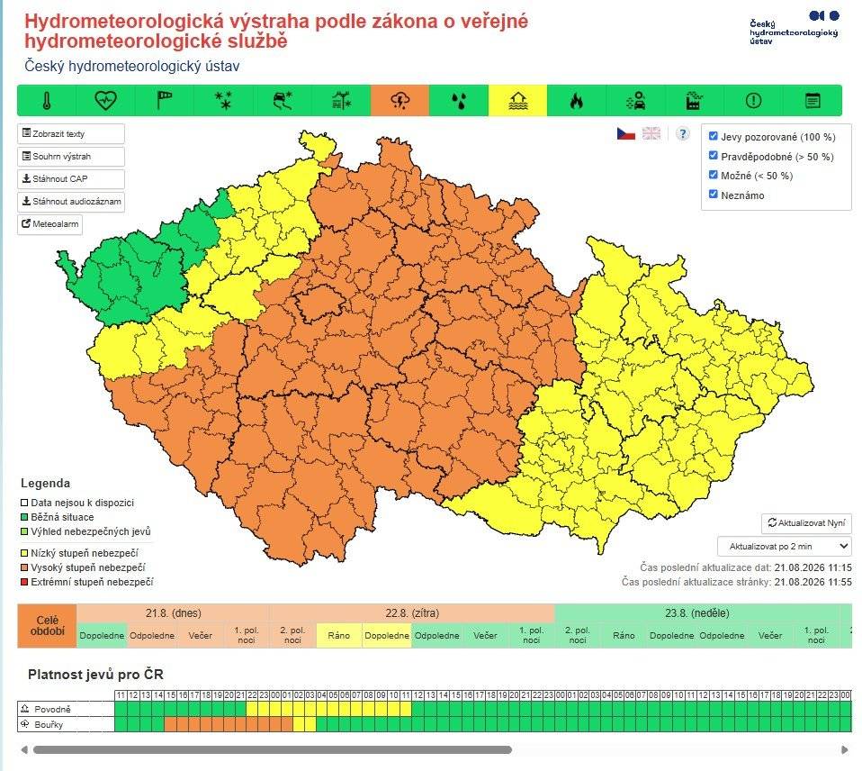 Výstraha před jevem s vysokou pravděpodobností výskytu vlemi silných bouřek (nárazy větru, kroupy a přívalové srážky), od  dnešních 15 hod. do 2 hod. do rána.   Žádáme o parkovnání vozidel tak, aby byl zajištěn průjezd vozidel IZS.   ČHMI: Riziko velmi silných bouřek doprovázených přívalovými srážkami s úhrny kolem 40 mm, v kombinaci s následným deštěm i kolem 70 mm, nárazy větru 60 až 100 km/h a kroupami kolem 2 cm. Lokální škody na majetku a komplikace zejména v energetice, dopravě a zemědělství. Vysoké riziko lokálního přívalového deště s intenzivním odtokem vody ze svahů, rychlým rozvodněním malých toků a suchých koryt, zatopením níže položených míst (podchodů, podjezdů, sklepů aj.), podemletím komunikací nebo jejich zanesením unášeným materiálem. Pravděpodobný i vznik přívalové povodně. Výraznější škody větrem, lámání a vyvracení stromů, poškození budov, majetku a energetické infrastruktury, výpadky v dodávkách elektřiny. Komplikace v dopravě v důsledku poryvů větru a pádu větví a stromů na dopravní cesty. Možné škody na vegetaci, budovách a majetku vlivem krup. Riziko úrazu nebo požáru po zásahu bleskem.