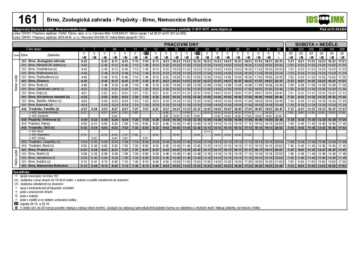 Od 1.9.2026 dojde k přidání počtů spojů linky 161, částečně v částech dne, tak i v podvečer pracovních dní a také v nepracovních dnech. Vysvětlení nejdůležitějších změn v příloze.