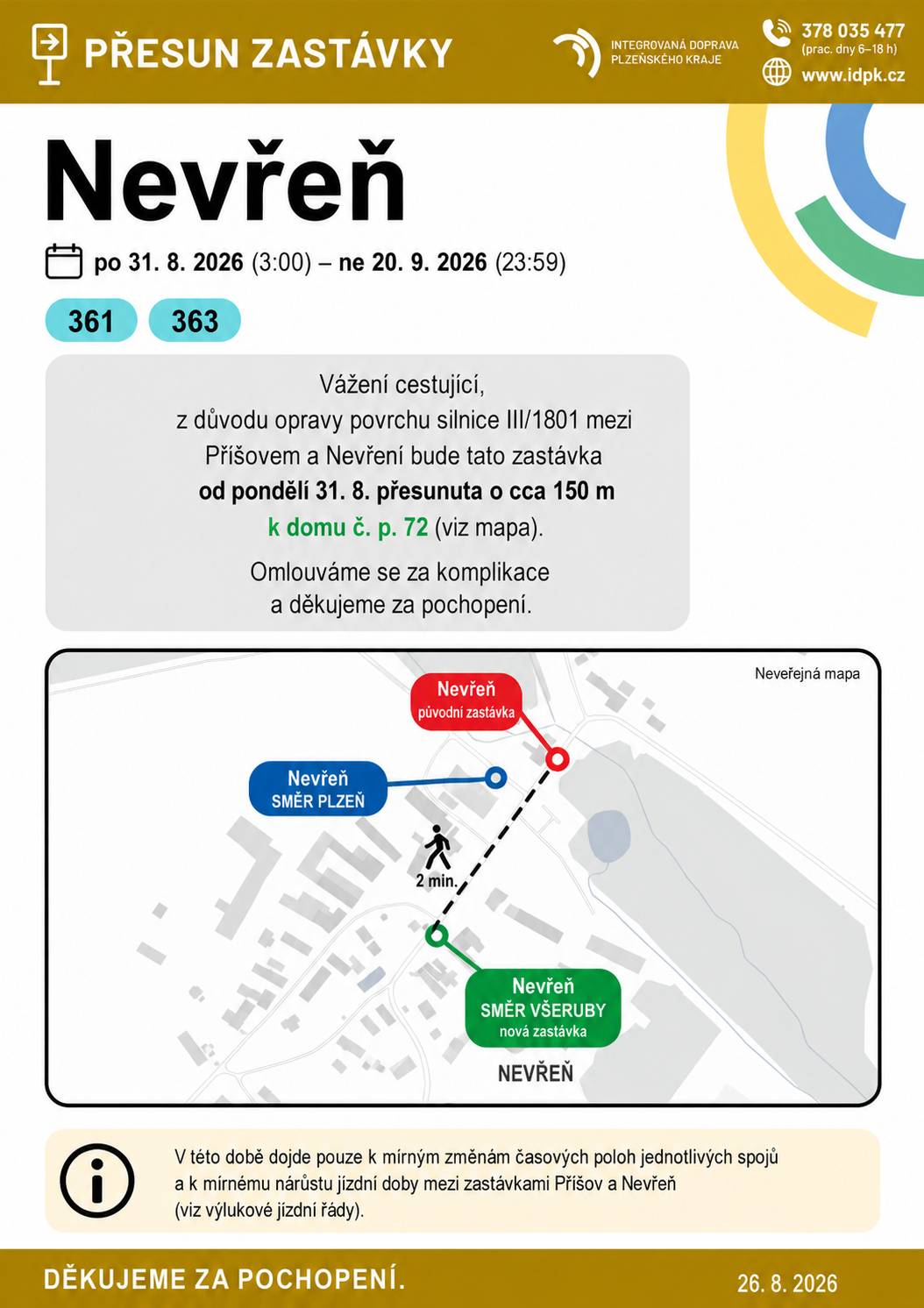 Informujeme občany, že z důvodu opravy povrchu silnice III/1801 mezi obcemi Příšov a Nevřeň dojde v uvedeném termínu ke změnám v provozu autobusových linek 361 a 363. 🚌 DOČASNÝ PŘESUN ZASTÁVKY NEVŘEŇ Po dobu uzavírky bude zastávka Nevřeň ve směru Všeruby dočasně přesunuta přibližně o 150 metrů k domu č. p. 72. 🕒 V souvislosti s uzavírkou dojde také k mírným změnám odjezdových časů jednotlivých spojů a k mírnému prodloužení jízdní doby mezi zastávkami Příšov a Nevřeň. 👉 Cestujícím doporučujeme zkontrolovat si před cestou výlukové jízdní řády linek 361 a 363. Podrobné informace a mapku s umístěním dočasně přesunuté zastávky naleznete na webu IDPK. Podrobnosti najdete zde: https://www.idpk.cz/uzavirka-prisov-nevren-31-8-20-9-2026/ Děkujeme za pochopení.