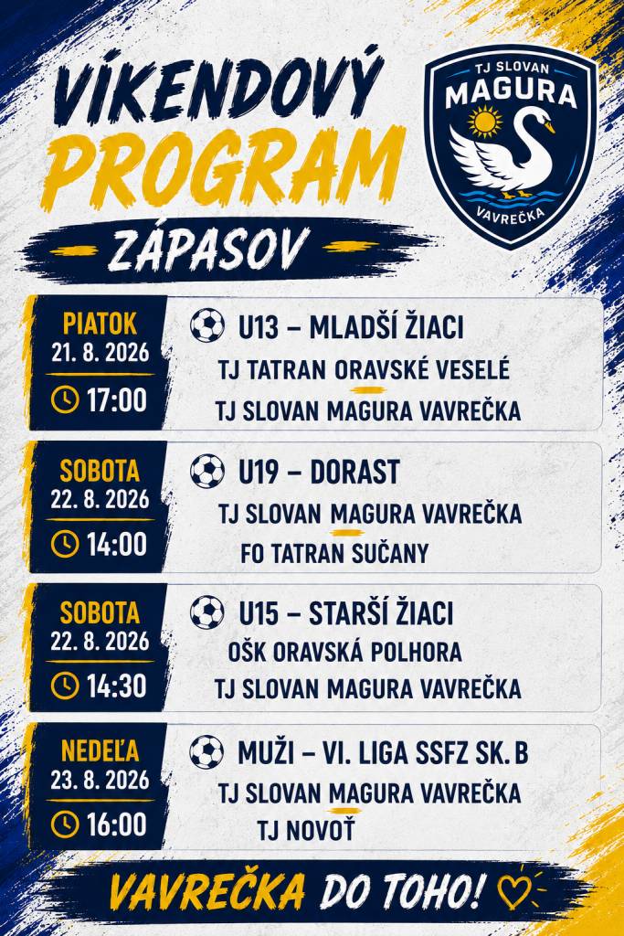 Počas víkendu čakajú naše družstvá ďalšie zápasy. U13 a U15 zároveň odštartujú svoju novú sezónu prvými súťažnými zápasmi.  Všetkým družstvám držíme palce a srdečne Vás pozývame prísť ich podporiť a povzbudiť! ????????