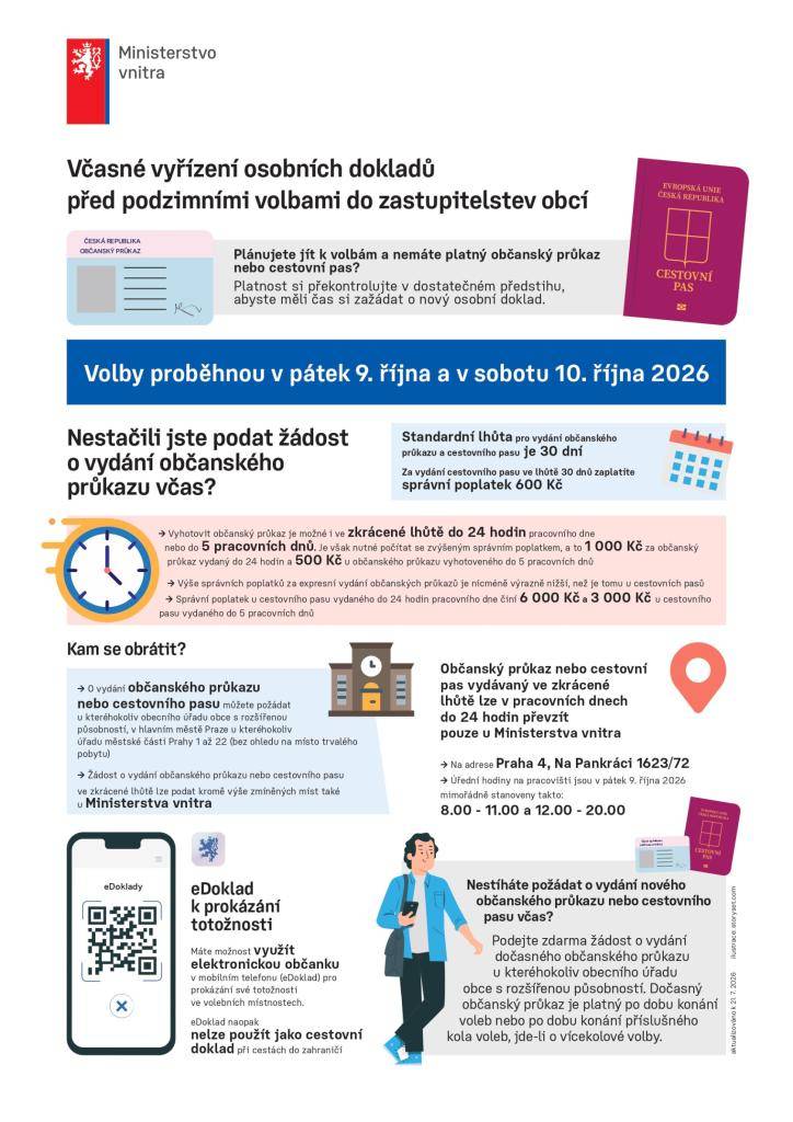 Standartní lhůta pro vydání občanského průkazu a cestovního pasu je 30 dnů.  Občanský průkaz nebo cestovní pas vydávaný ve zkrácené lhůtě lze v pracovních dnech do 24 hodin převzít pouze u MV na adrese Praha 4, Na Pankráci 1623/72.