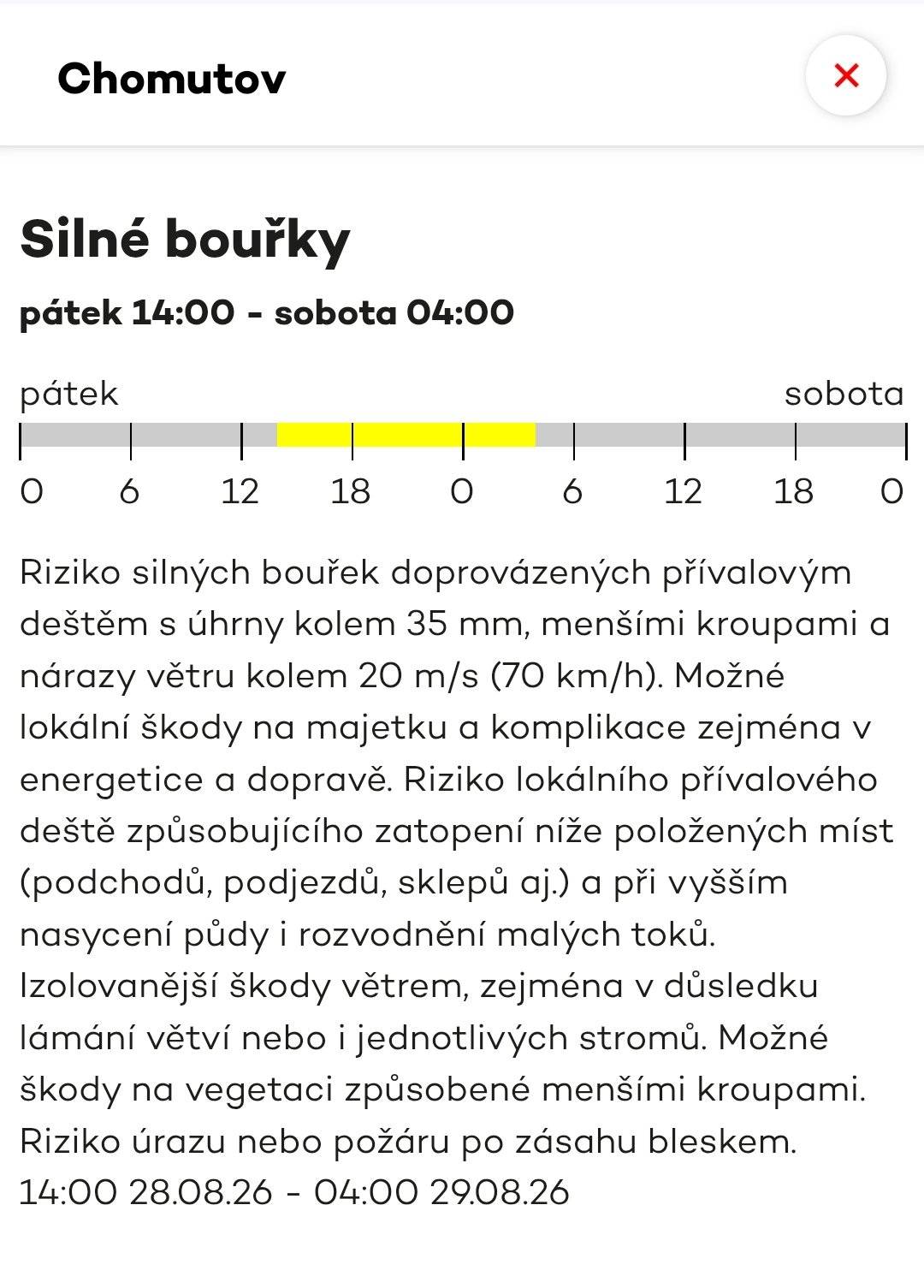 Pro naši oblast byla vydána výstraha ČHMÚ varující v pátek 28.8.2026 od 14:00 do soboty 29.8. 04:00 hod. před rizikem silných bouřek doprovázených přívalovým deštěm, menšími kroupami, nárazy větru, možného vzniku lokálních škod a komplikací zejména v energetice a dopravě.