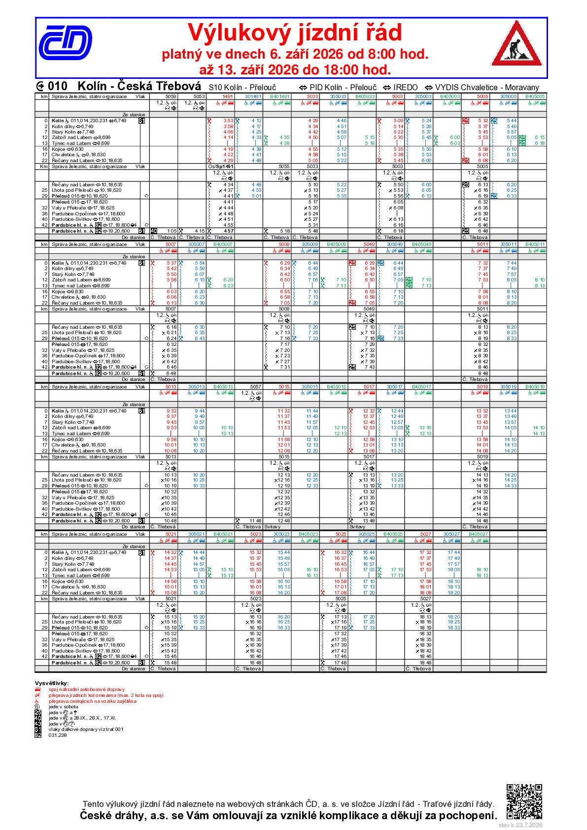 Provozovatel dráhy, Správa železnic s. o., informuje o nepřetržitých výlukách traťových kolejí na železniční trati č. 010 Kolín - Česká Třebová, které budou probíhat v úseku Kolín - Záboří nad Labem v termínu od 6. září 2026 od 8:00 hodin do 13. září 2026 do 18:00 hodin.  Důvodem výluk je následné podbíjení kolejnic a také oprava železničního přejezdu P4920 na silnici III/3275 mezi Kolínem a Starým Kolínem.   Dopravce České dráhy, a. s. proto přijímá následující opatření:  Po dobu výluk budou vlaky regionální dopravy nahrazeny náhradní autobusovou dopravou podle výlukových jízdních řádů v úsecích: ·         Kolín – Řečany nad Labem a zpět, ·         Kolín – Přelouč a zpět, ·         Záboří nad Labem – Týnec nad Labem a zpět.  NAD bude organizována ve třech linkách: 1.      Linka s dřívějším odjezdem z Kolína. V Řečanech nad Labem navazuje na vlak; v opačném směru zajišťuje návaznost od vlaku. Do Kolína přijíždí později oproti pravidelnému jízdnímu řádu. 2.      Linka s odjezdy z Kolína a Řečan nad Labem v čase pravidelných odjezdů vlaků. Tato linka nezajišťuje přípoje na vlaky. 3.      Samostatná linka v úseku Záboří nad Labem - Týnec nad Labem (zastávka „Týnec nad Labem, u mostu“) a zpět. Důvodem jejího zavedení je uzavírka náměstí v Týnci nad Labem, která neumožňuje otáčení autobusů. Pro cestující ze/do zastávky Týnec nad Labem ve směru od/do Řečan nad Labem a Přelouče bude platit tarifní výjimka. Upozornění Po dobu výluk nebude v úseku s náhradní autobusovou dopravou garantována služba uvedená v jízdním řádu u jednotlivých vlaků - tzn. "Přeprava spoluzavazadel".  Přeprava kočárků bude možná pouze do vyčerpání kapacity autobusu náhradní dopravy.  Za komplikace způsobené výlukami se omlouváme.