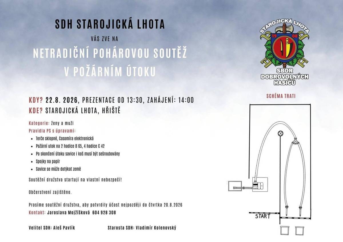 etradiční pohárová hasičská soutěž, hodové posezení ve Starojické Lhotě, fotbal, hradozámecká noc, prodej vína, Palačovské cykloklání, myslivecké odpoledne