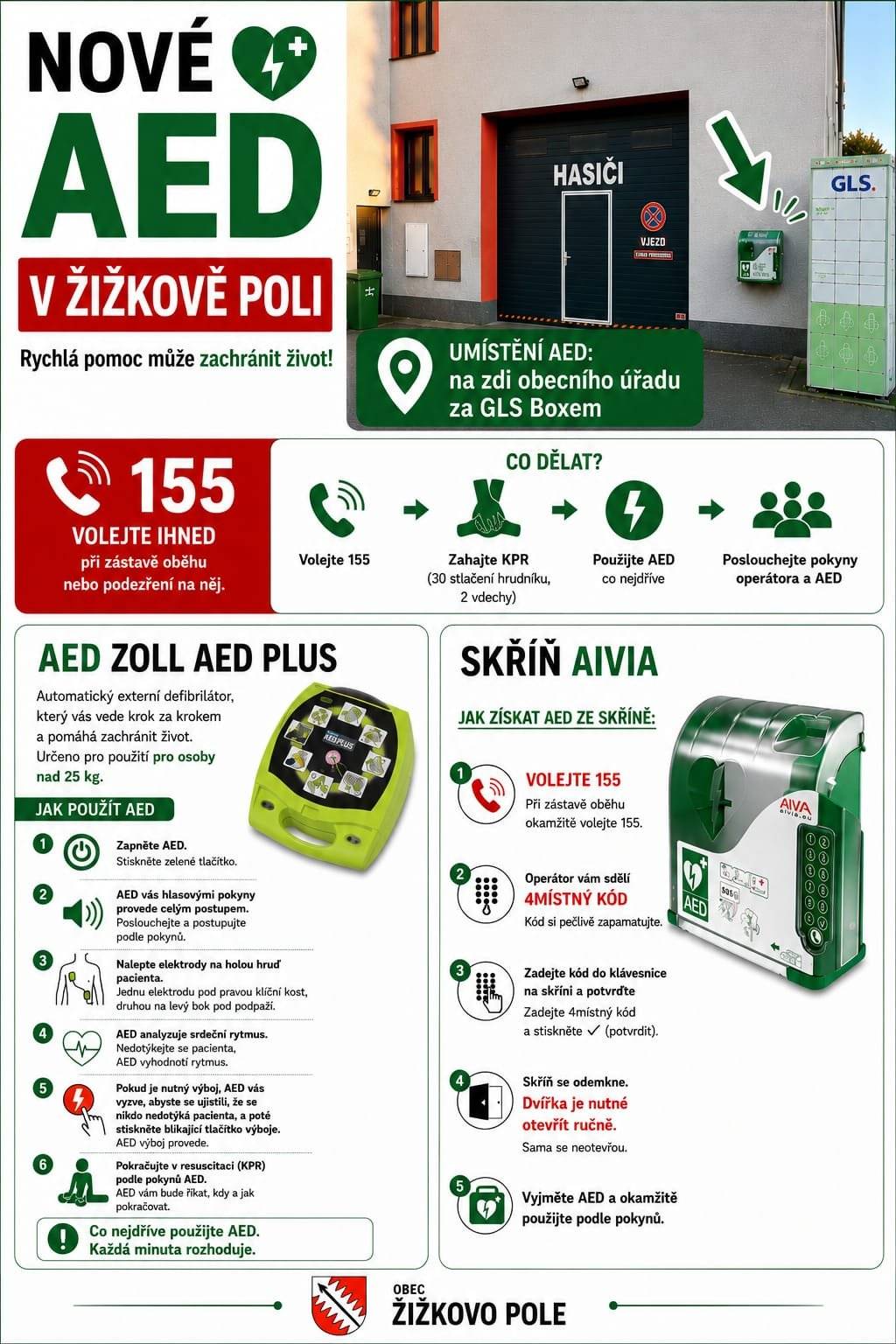 Automatický externí defibrilátor (AED) je nově umístěn na zdi obecního úřadu za GLS Boxem. V případě zástavy oběhu ihned volejte 📞 155. Operátor vám sdělí čtyřmístný kód pro otevření skříně a poradí, jak dále postupovat. AED vás celým použitím provede hlasovými pokyny. Nebojte se ho použít – každá minuta může rozhodnout a zachránit lidský život! Prosíme o sdílení, aby o novém umístění vědělo co nejvíce lidí. 🙏