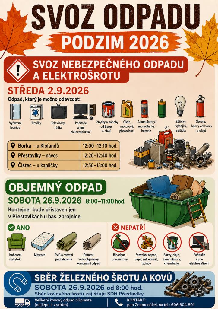 Obec Přestavlky informuje o svozu nebezpečného odpadu ve středu 2.9.2026, dále přistavení kontejneru na objemný odpad a sběru kovového šrotu v sobotu 26.9.2026.