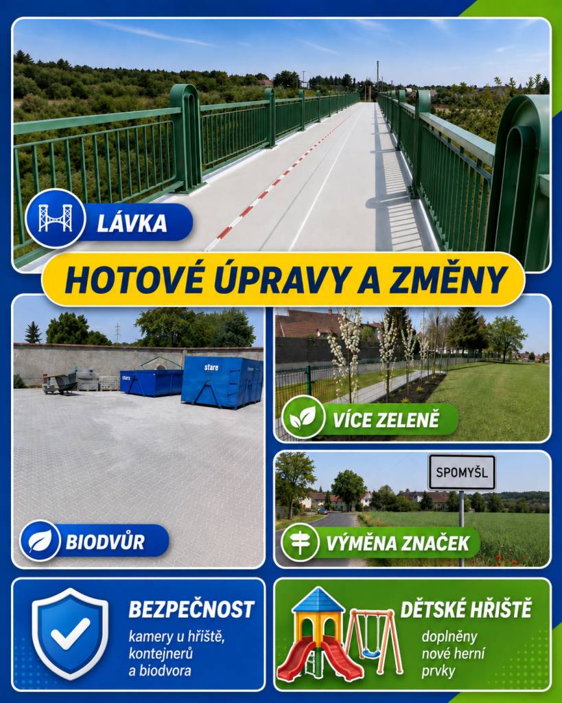 V březnu jsme zveřejnili přehled projektů a aktivit, kterým se chceme v letošním roce věnovat. Konec léta je dobrou příležitostí podívat se, co se od té doby podařilo dokončit, co je právě v přípravě a na čem chceme pracovat dál.
