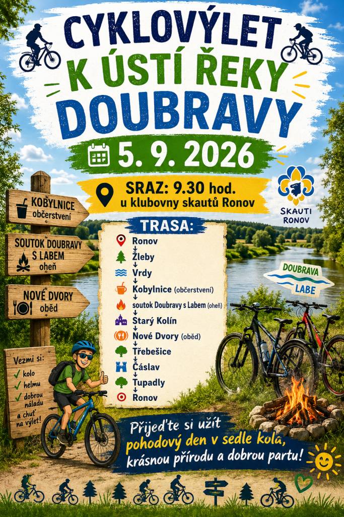Cyklovýlet k ústí řeky Doubravy s ronovskými skauty od jejich klubovny v 9:30 hodin. Pohodový den v sedle kola.