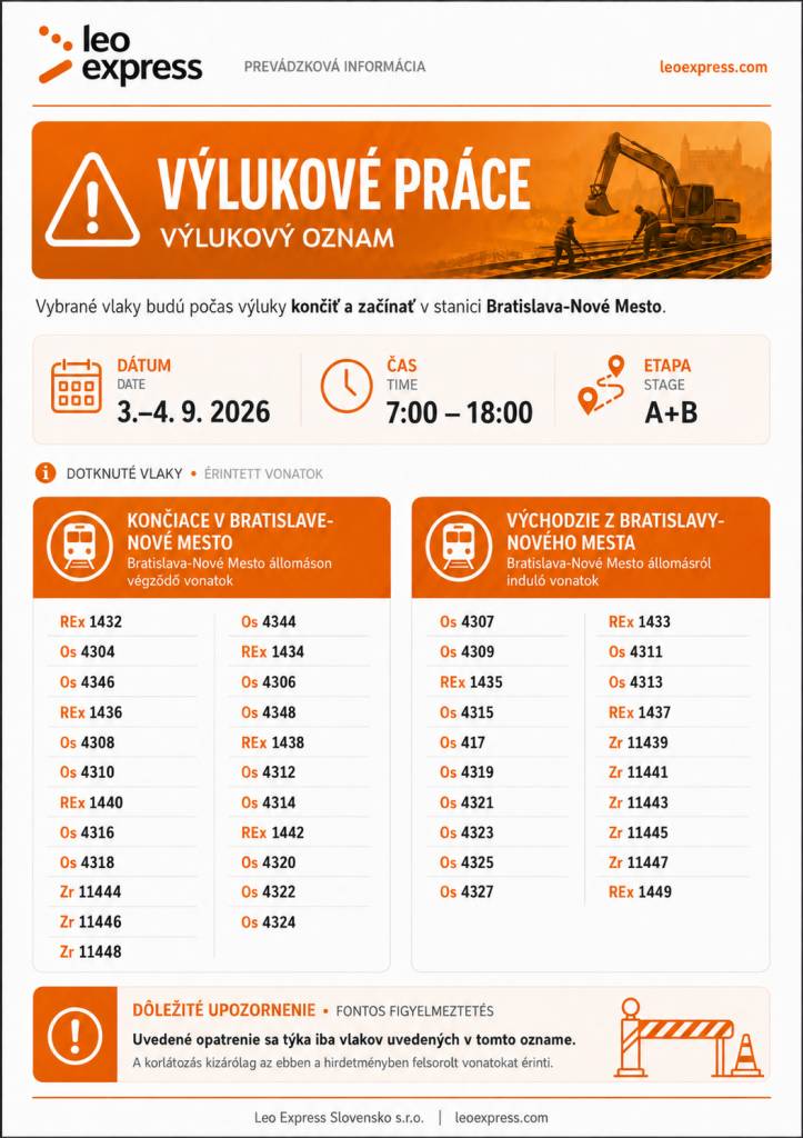 Výlukový oznam 03.-04.09.2026 a 05.-06.09.2026  v stanici Bratislava - Nové Mesto