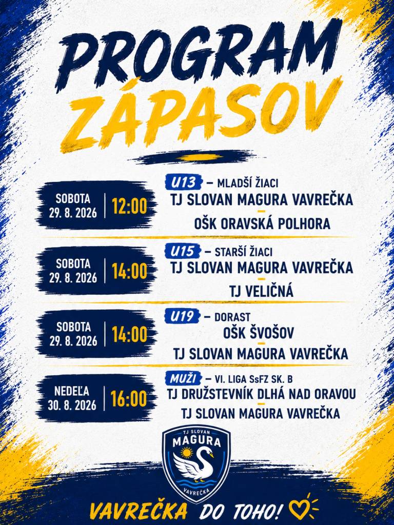 Futbalové zápasy na víkend