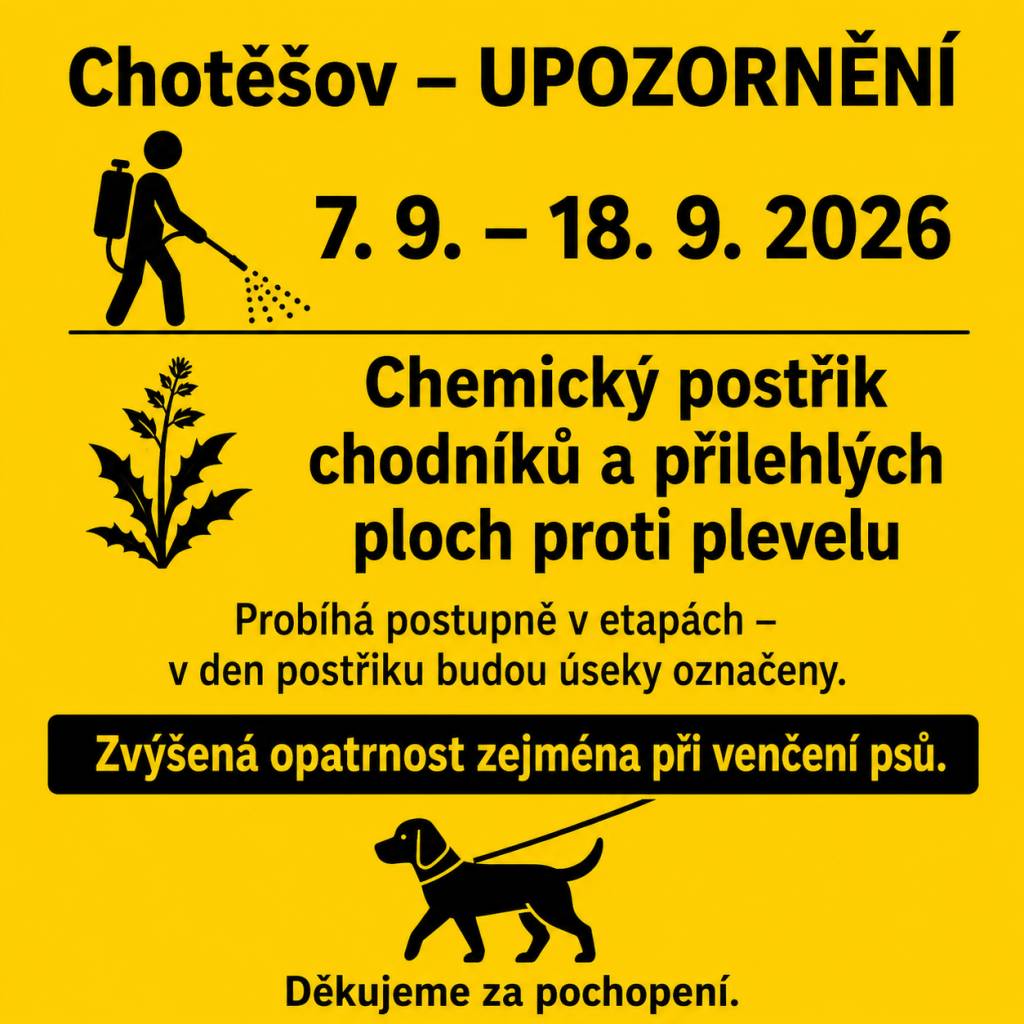 Obecní úřad Chotěšov informuje občany, že v termínu od 7. září do 18. září 2026 bude na území obce probíhat chemický postřik chodníků a přilehlých ploch proti plevelu.