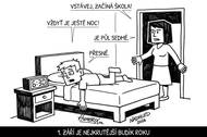 V Česku zazvonil nejkrutější budík roku