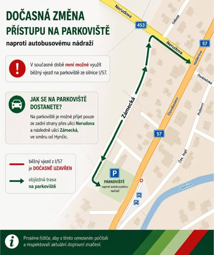Rekonstrukce silnice I/57 pokračuje II. etapou stavebních prací. V průběhu realizace došlo k prodloužení opravovaného úseku, nikoliv však k prodloužení termínu této etapy. II. etapa bude i nadále dokončena do 10. září 2026.