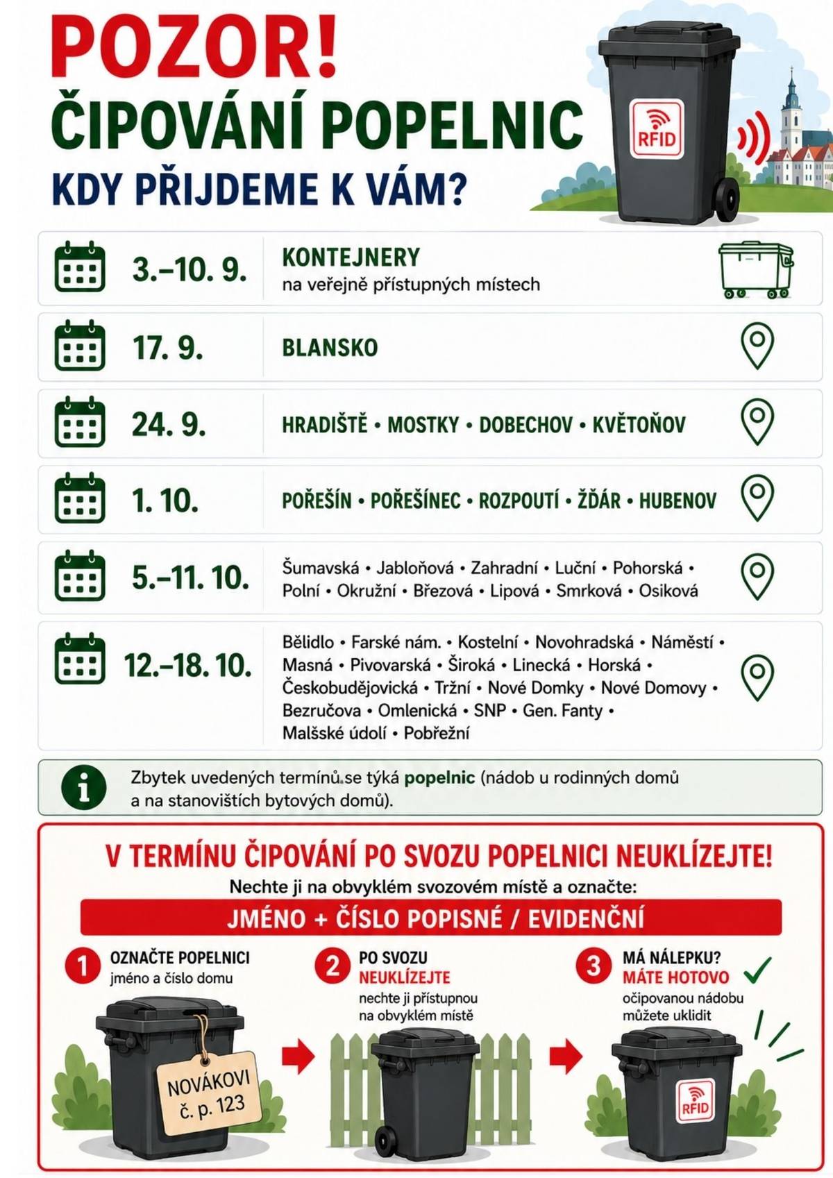 Začínáme s pasportizací nádob na směsný komunální odpad. Nejprve budou očipovány velké kontejnery na veřejně přístupných místech, následovat budou postupně popelnice v místních částech a jednotlivých ulicích Kaplice. 📅 Kdy se bude čipovat právě u vás, najdete v přiloženém harmonogramu. A teď to nejdůležitější. Co máte udělat se svou popelnicí? 1️⃣ NAJDĚTE SI SVŮJ TERMÍN V harmonogramu se podívejte, kdy proběhne čipování ve vaší ulici nebo místní části. 2️⃣ OZNAČTE KAŽDOU POPELNICI Ještě před čipováním označte každou popelnici, kterou používáte: 👉 JMÉNEM VLASTNÍKA NÁDOBY 👉 ČÍSLEM POPISNÝM NEBO EVIDENČNÍM Nemusíte vyrábět nic složitého. Stačí například kus pevnějšího kartonu, na který napíšete: NOVÁKOVI č. p. 123 Kartičku můžete provázkem nebo stahovací páskou přivázat k uchu popelnice. Použít můžete také nalepovací štítek nebo nesmývatelný fix. ⚠️ Označte každou nádobu zvlášť, i pokud máte u domu popelnic několik. 3️⃣ PO SVOZU POPELNICI NEUKLÍZEJTE! Tohle je opravdu důležité. V termínu, který je pro vaši lokalitu uvedený v harmonogramu, proběhne nejprve běžný svoz odpadu. 👉 Po vysypání popelnici nevozte zpátky za plot, do garáže ani na dvůr. Nechte ji přístupnou na jejím obvyklém svozovém místě. Pracovníci Technických služeb se k ní následně dostanou a nádobu očipují. 4️⃣ U ČIPOVÁNÍ NEMUSÍTE BÝT Nemusíte na pracovníky čekat ani být doma. Pokud je nádoba správně označená a přístupná, vše potřebné provedou bez vaší přítomnosti. 5️⃣ PODÍVEJTE SE NA NÁLEPKU Po očipování pracovníci označí popelnici bílo-červenou nálepkou. 🔴⚪ NÁLEPKA = HOTOVO Jakmile tuto nálepku na své popelnici najdete, víte, že je nádoba zaevidovaná, a můžete ji zase uklidit na své obvyklé místo. Takže úplně jednoduše: NAJDU TERMÍN → OZNAČÍM POPELNICI → PO SVOZU JI NECHÁM VENKU → POČKÁM NA NÁLEPKU → UKLIDÍM 🙏 Děkujeme, že nám správným označením a zpřístupněním nádob pomůžete celý proces urychlit.