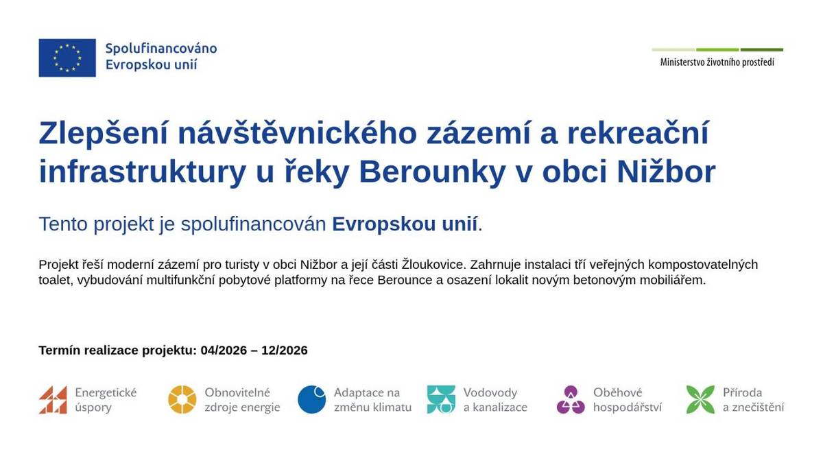 Publicita projektu.