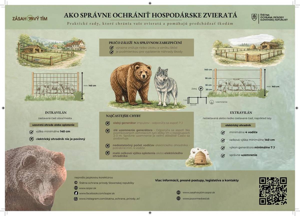 Štátna ochrana prírody vypracovala návod na ochranu majetku a predchádzanie škôd spôsobených veľkými šelmami na hospodárskych zvieratách. Splnenie opatrení je zároveň aj zákonným predpokladom na kompenzácie škôd, ktoré fyzickým a právnickým osobám spôsobujú veľké šelmy.