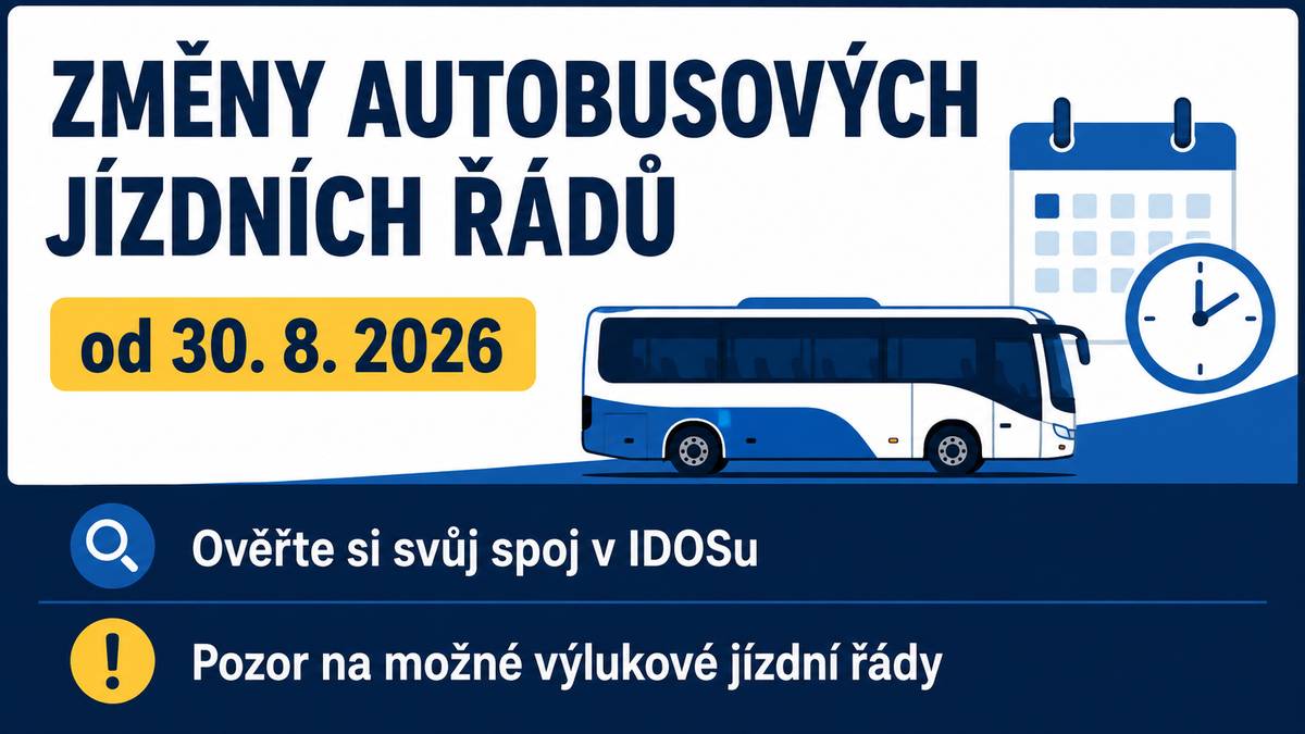 Od neděle 30. srpna 2026 platí v Jihočeském kraji upravené jízdní řády autobusové dopravy. Změny reagují především na připomínky obcí a cestujících a na první zkušenosti z provozu integrovaného dopravního systému IDESKA, který byl spuštěn 1. července 2026. Během letních měsíců shromažďoval koordinátor dopravy podněty týkající se časových poloh spojů, návazností i obslužnosti jednotlivých obcí. Připomínky, které byly vyhodnoceny jako opodstatněné a bylo možné je technicky zapracovat, se promítly do nové podoby jízdních řádů. Podrobný přehled provedených úprav je zveřejněn na webu IDESKA. Cestujícím doporučujeme, aby si před cestou ověřili aktuální spojení ve vyhledávači IDOS. Na některých komunikacích nadále pokračují uzavírky, kvůli nimž mohou platit výlukové jízdní řády. Ty mají přednost před základními jízdními řády a mohou se ve vyhledávačích zobrazit s časovým odstupem.