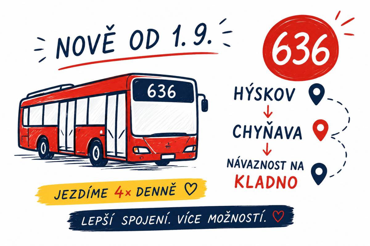 Nová autobusová linka 636 Hýskov - Chyňava