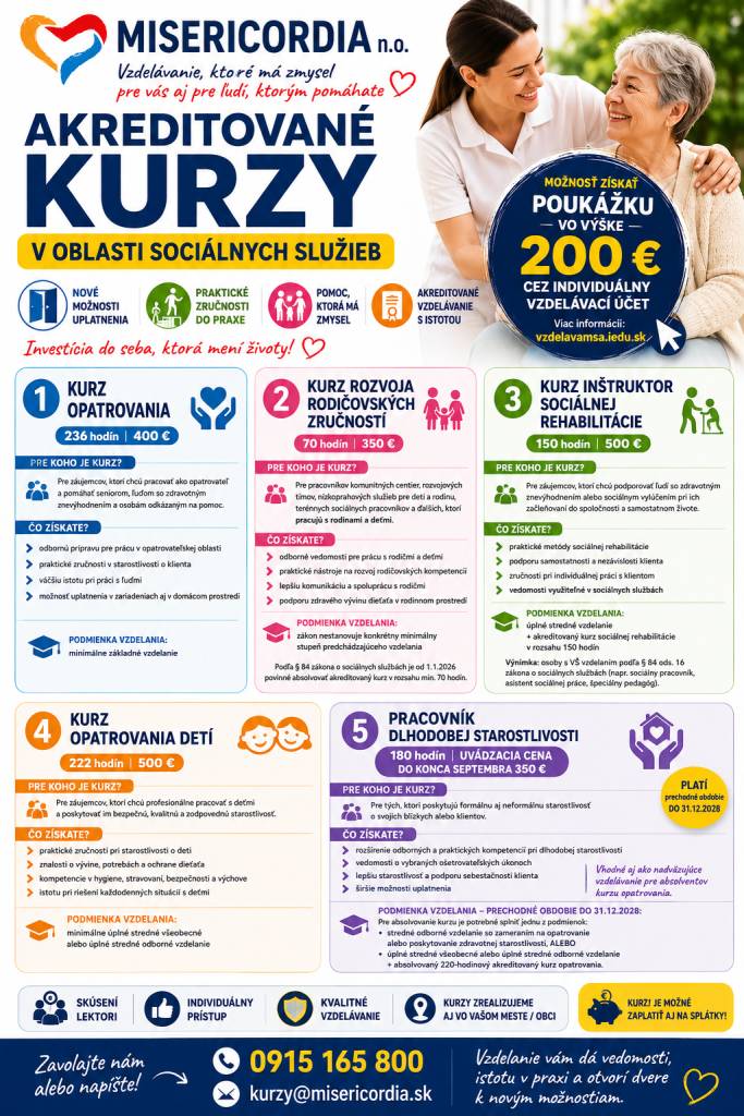 kurzy