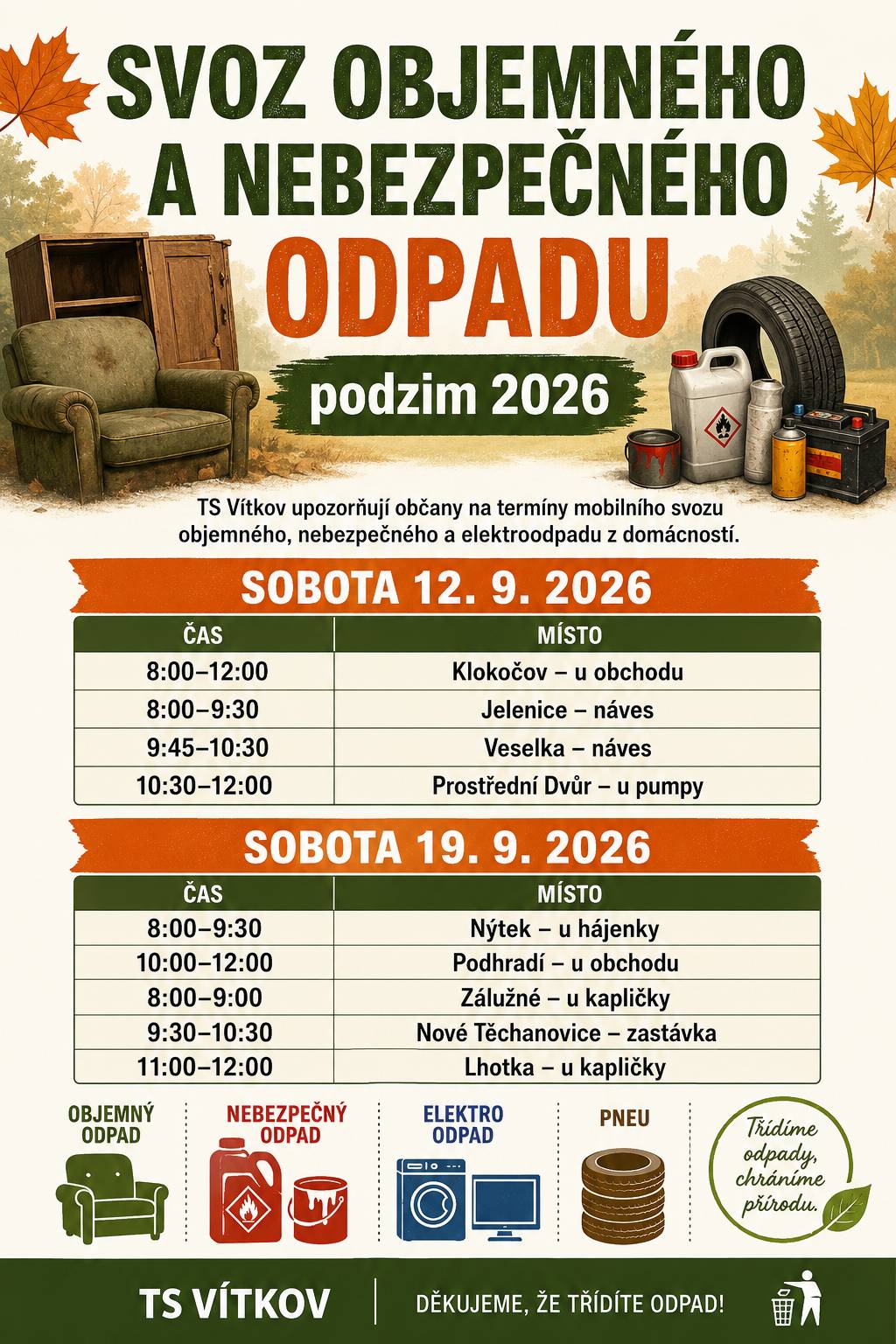 TS Vítkov upozorňují občany na termíny mobilního svozu objemného, nebezpečného a elektroodpadu z domácností.   Sobota 12. 9. 2026 8:00–12:00 - Klokočov – u obchodu 8:00–9:30 - Jelenice – náves 9:45–10:30 - Veselka – náves 10:30–12:00 - Prostřední Dvůr – u pumpy   Sobota 19. 9. 2026 8:00–9:30 - Nýtek – u hájenky 10:00–12:00 - Podhradí – u obchodu 8:00–9:00 - Zálužné – u kapličky 9:30–10:30 - Nové Těchanovice – zastávka 11:00–12:00 - Lhotka – u kapličky