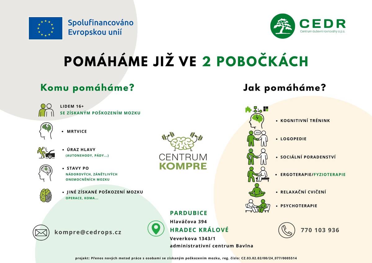 Dobrý den, dovolujeme si Vás informovat o činnosti Centra KOMPRE, které provozuje organizace CEDR – Centrum duševní rovnováhy, o.p.s. V Centru KOMPRE poskytujeme komplexní rehabilitaci osobám po získaném poškození mozku, zejména po cévní mozkové příhodě, úrazech hlavy, neuroonkologických onemocněních a dalších diagnózách spojených s poškozením mozku. Naším cílem je podpora co největší samostatnosti klientů a jejich návratu do běžného života. V rámci multidisciplinárního týmu nabízíme péči fyzioterapeuta, ergoterapeuta, logopeda, kognitivního trenéra, psychoterapeuta i sociální poradenství. Služba je poskytována formou sociální rehabilitace dle zákona o sociálních službách a je pro klienty bezplatná. Od října ji nabízíme ambulantně osobám od 16 let věku. Po několika letech působení v Pardubicích nově otevíráme také pobočku ambulance v Hradci Králové na adrese Veverkova 1343/1 (administrativní centrum Bavlna). Vzhledem k tomu, že jsme v regionu novou službou, rádi bychom o možnosti této pomoci informovali veřejnost. Proto bychom Vás chtěli požádat o případné sdílení informací o naší službě mezi občany Vaší obce či města, případně prostřednictvím Vašich komunikačních kanálů. Více informací naleznete v přiloženém letáku. V případě dotazů nebo zájmu o bližší představení služby nás neváhejte kontaktovat. Děkujeme za Váš čas i za případnou pomoc při šíření informací o službě, která může podpořit osoby po získaném poškození mozku a jejich rodiny. S pozdravem   Mgr. Ing. Lucie Hellingerová Koordinátor projektu   Tel: +420 770 103 936 e-mail: hellingerova@cedrops.cz    CEDR – Centrum duševní rovnováhy o.p.s.      Hlaváčova 394    530 02 Pardubice   www.cedrops.cz   Facebook CEDR Pardubice o.p.s.  Neziskovka roku 2020
