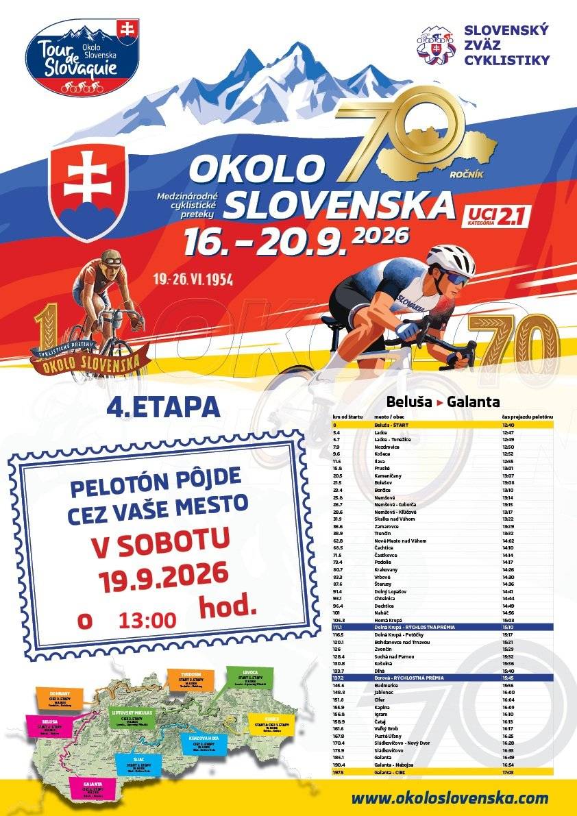 📆V sobotu 19.9.2026 prejde Nemšovou peletón 🚴 v rámci jubilejného 70. ročníka medzinárodných pretekov...  ☝️,,Okolo Slovenska 2026" zastáva pozíciu najvýznamnejšieho cyklistického podujatia na Slovensku...   👋Vyrazte do ulíc povzbudiť účastníkov a zažiť jedinečnú atmosféru tejto akcie...